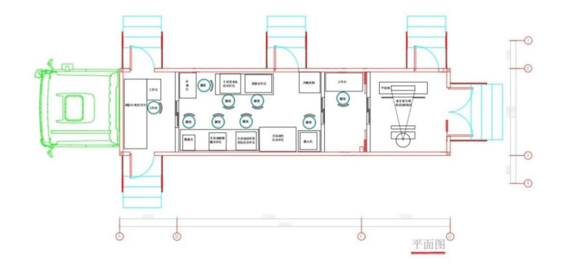 Mobile CT Medical Vehicle detail view 5
